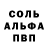 БУТИРАТ GHB abramkozlov